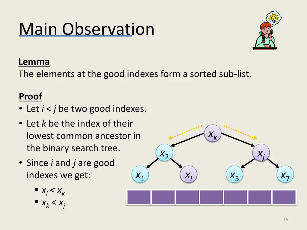 main observation