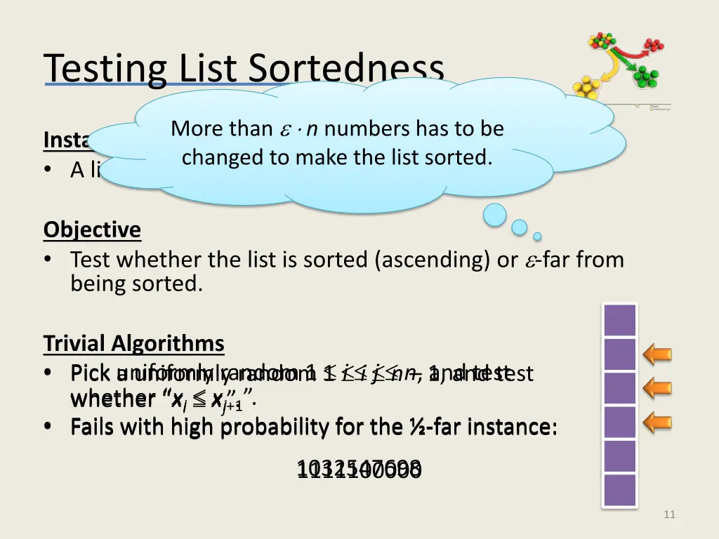 testing list sortedness