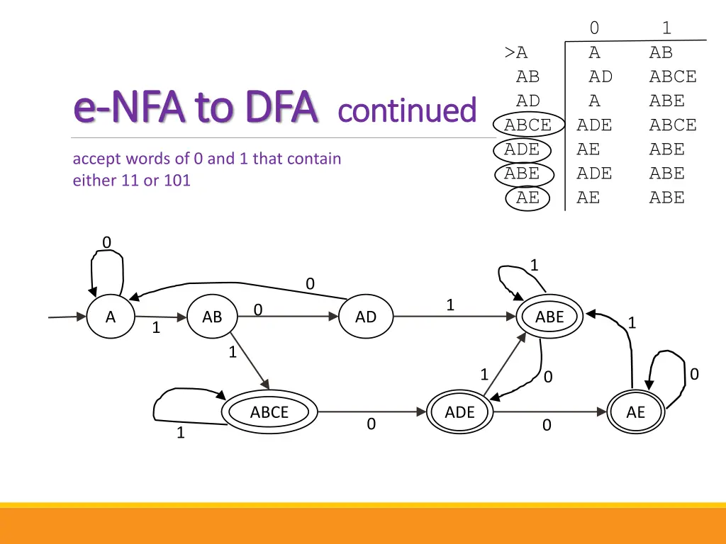 slide13