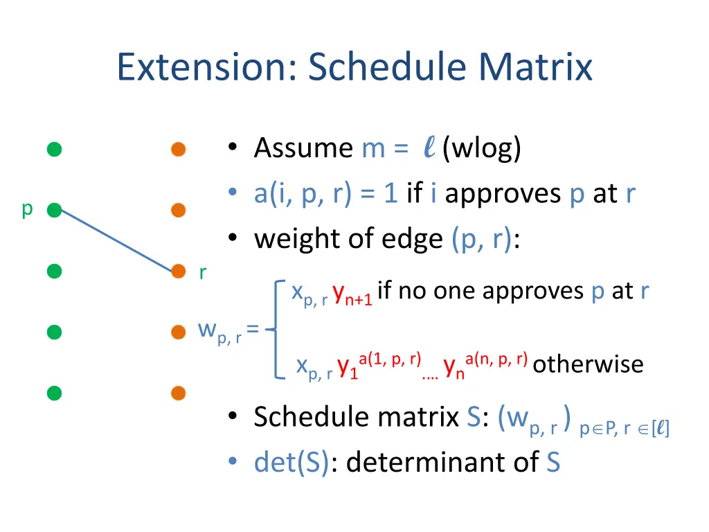 extension schedule matrix