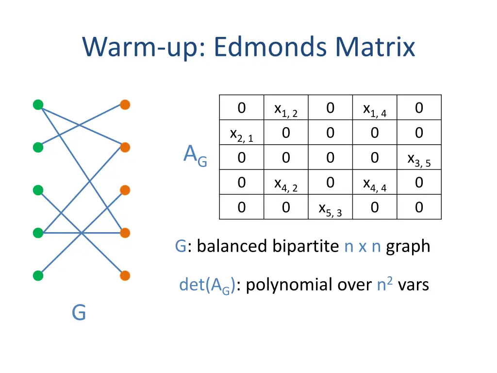 warm up edmonds matrix