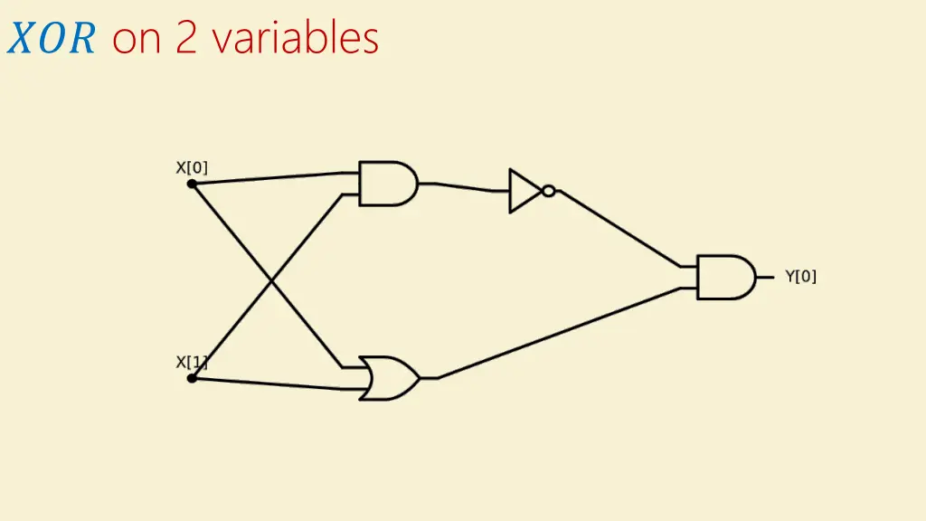 on 2 variables