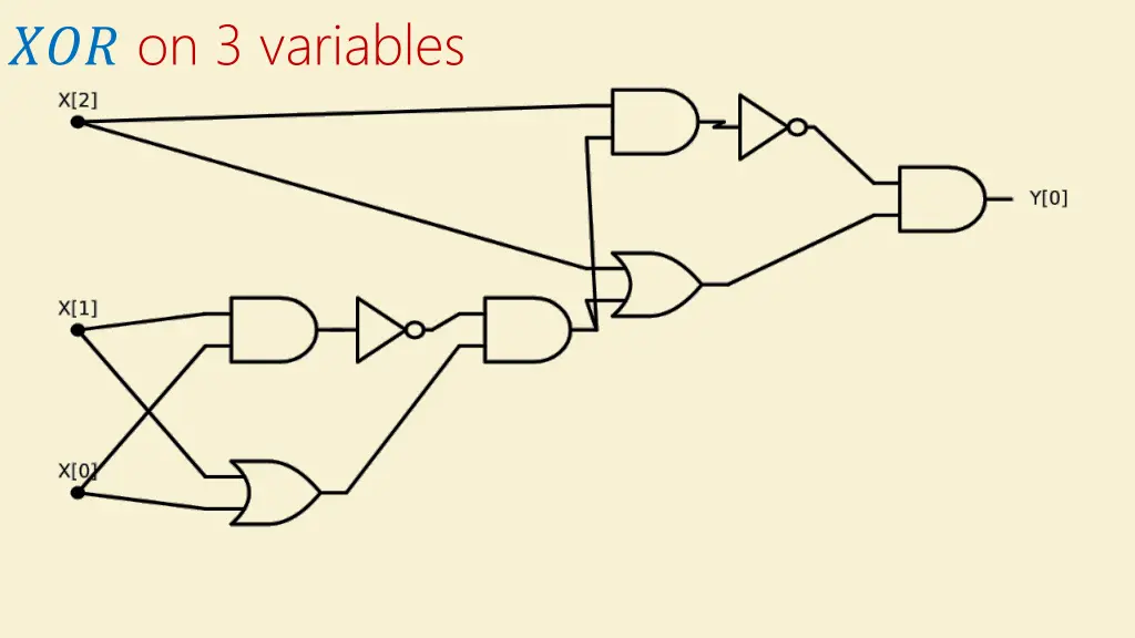 on 3 variables