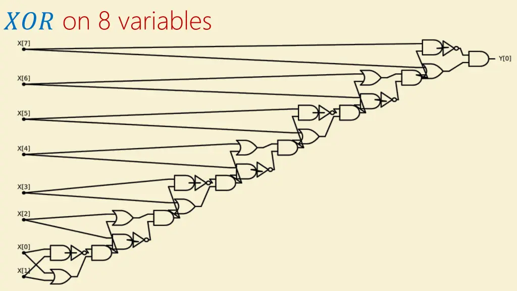 on 8 variables