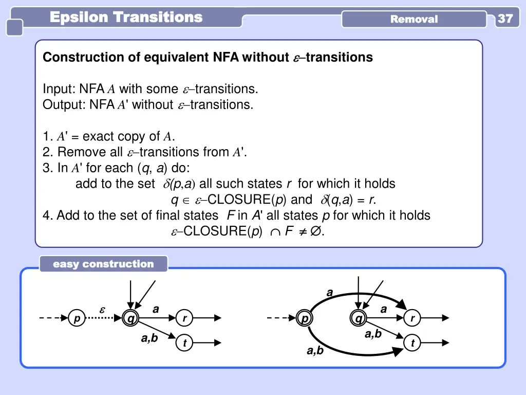 epsilon transitions epsilon transitions 1