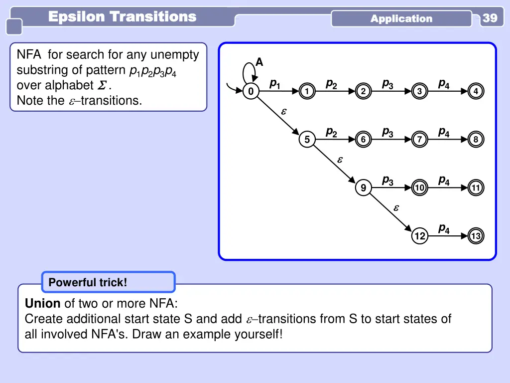 epsilon transitions epsilon transitions 3