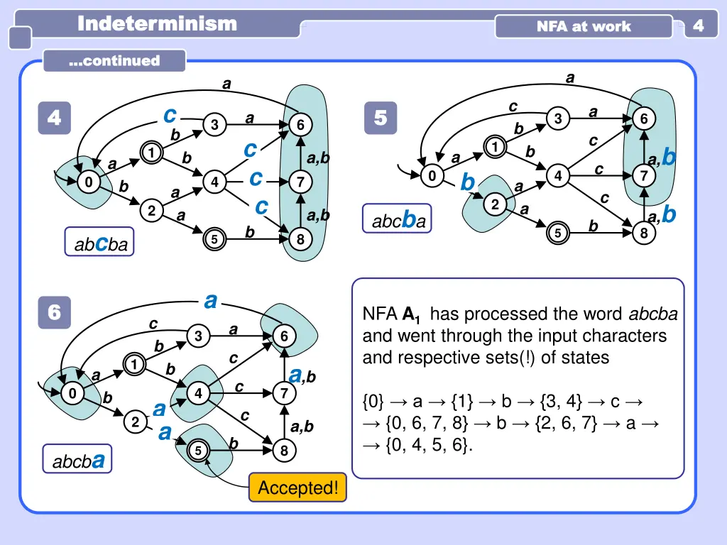 indeterminism indeterminism 2