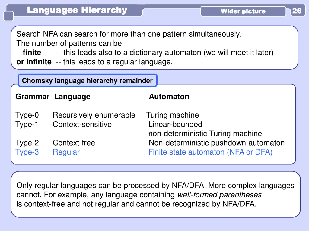 languages hierarchy languages hierarchy