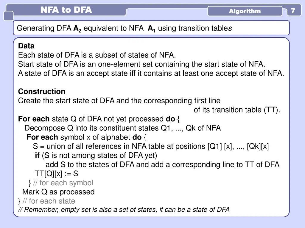 nfa to dfa nfa to dfa