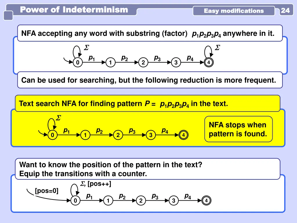 power of indeterminism power of indeterminism 4