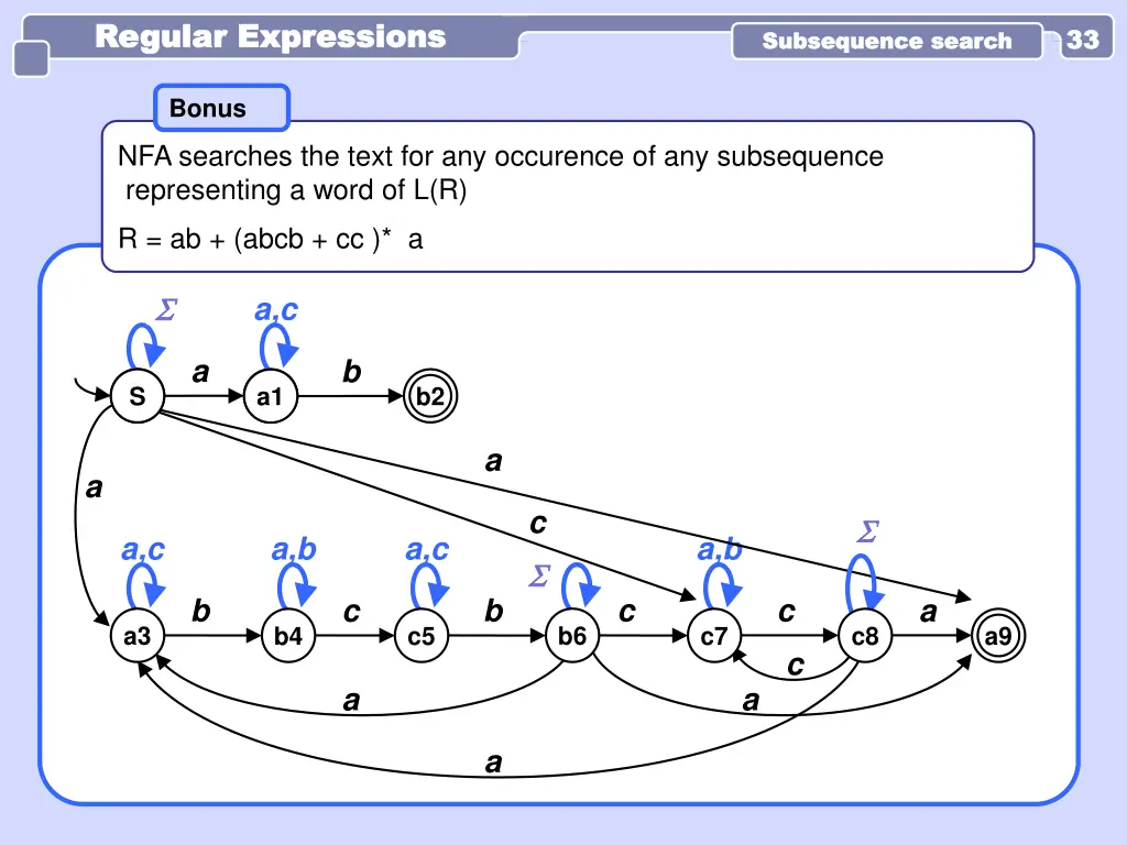 regular expressions regular expressions 4
