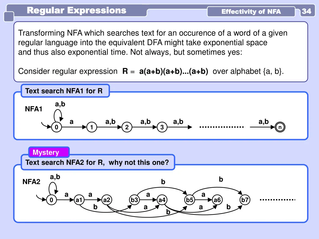 regular expressions regular expressions 5