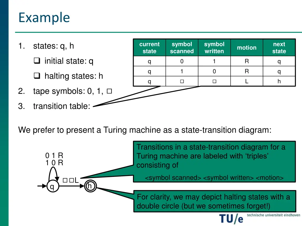 example