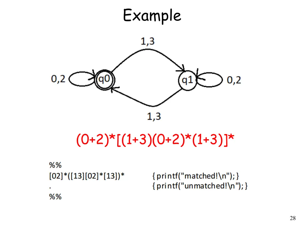 example 4