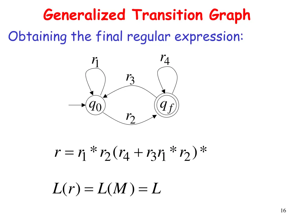generalized transition graph obtaining the final