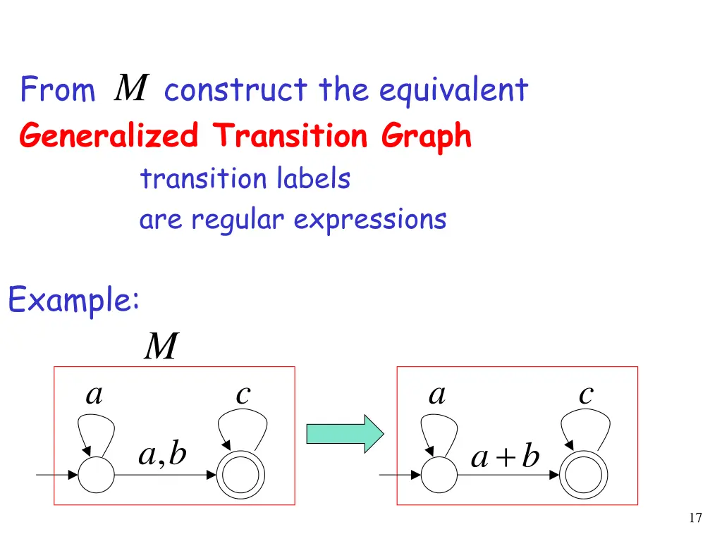 slide17