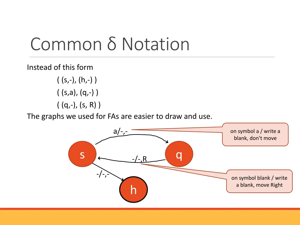 common notation
