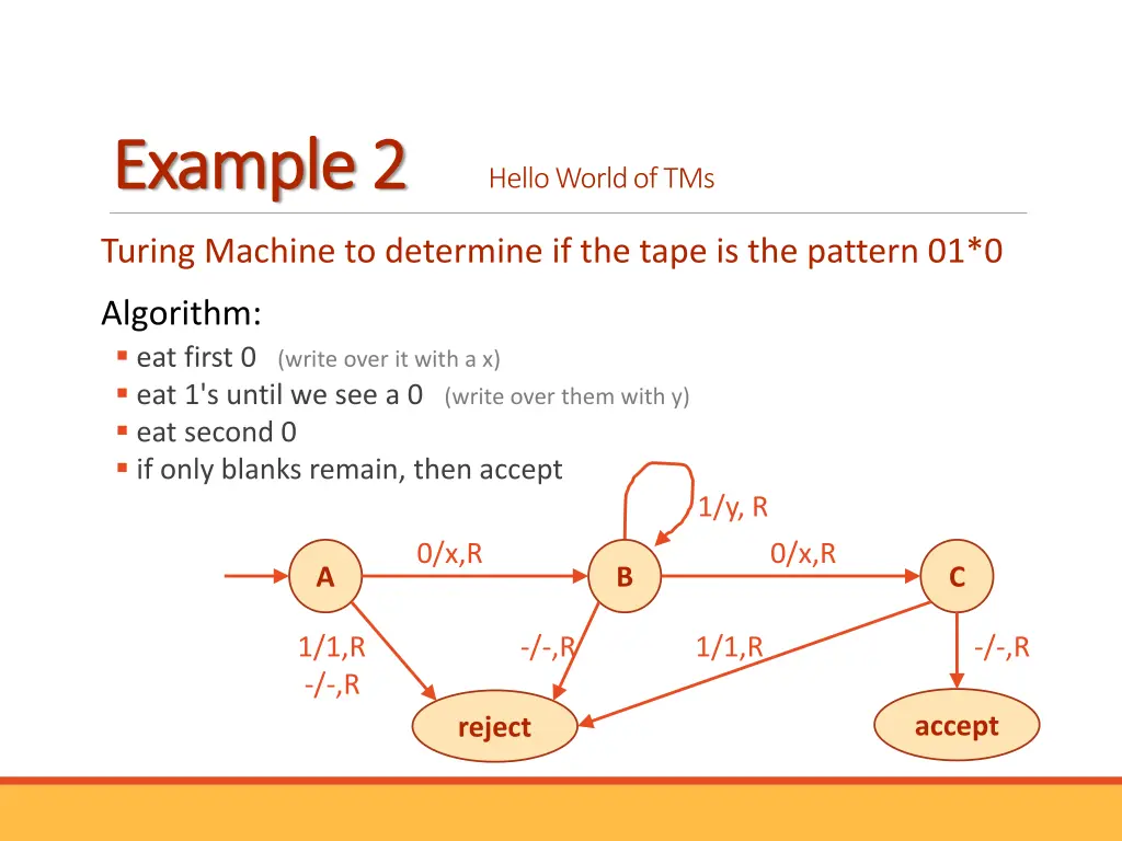 example 2 example 2 hello world of tms