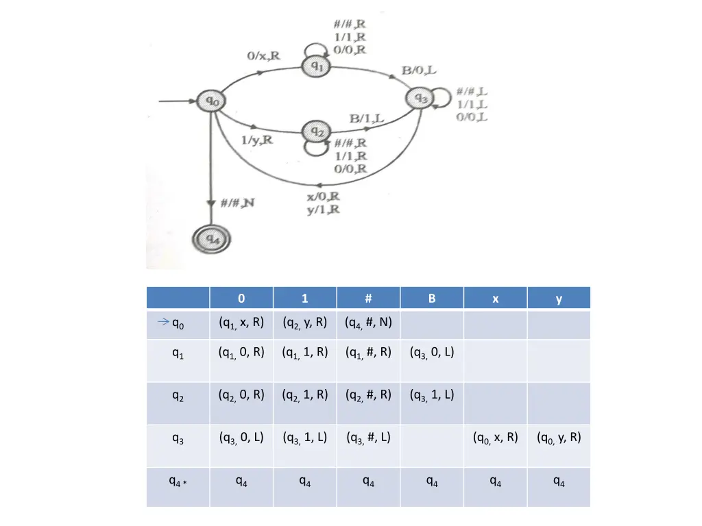 slide26