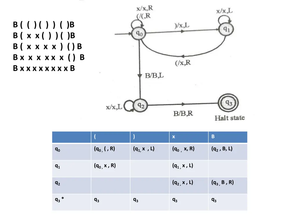 slide30