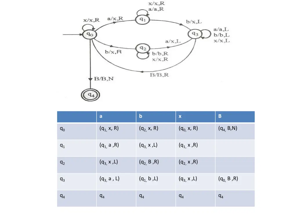 slide32