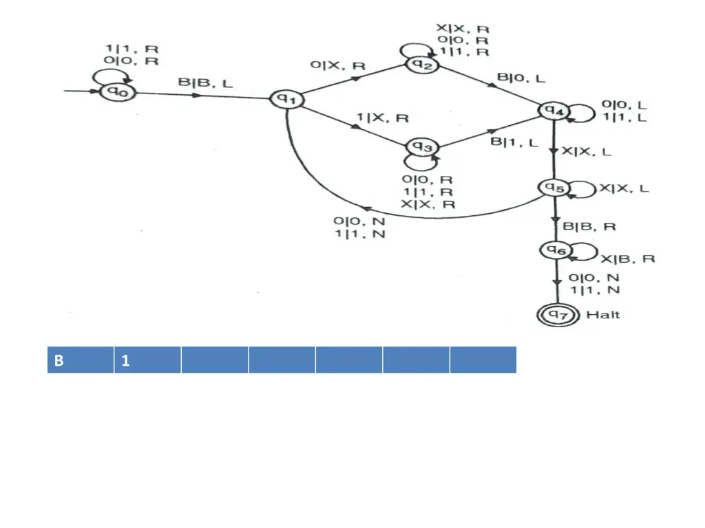 slide39