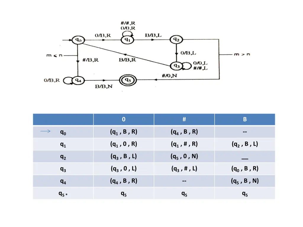 slide46