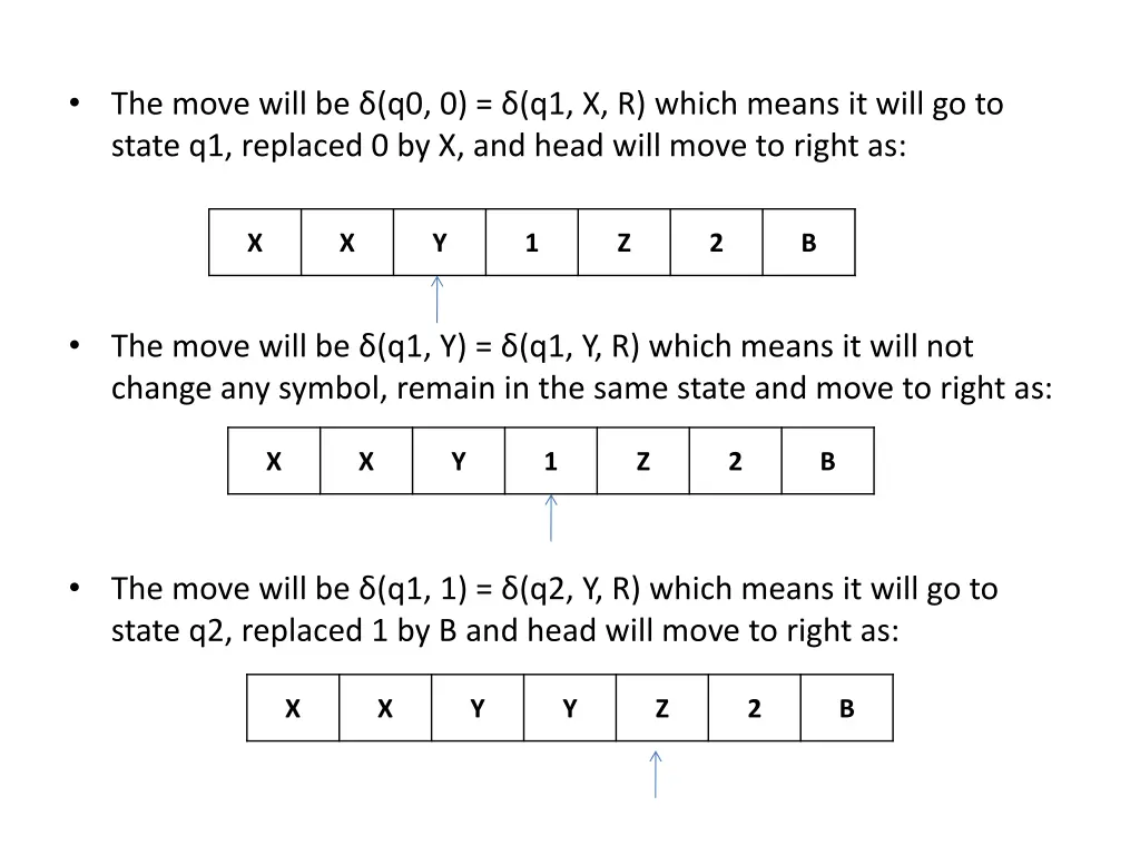 the move will be q0 0 q1 x r which means it will 1