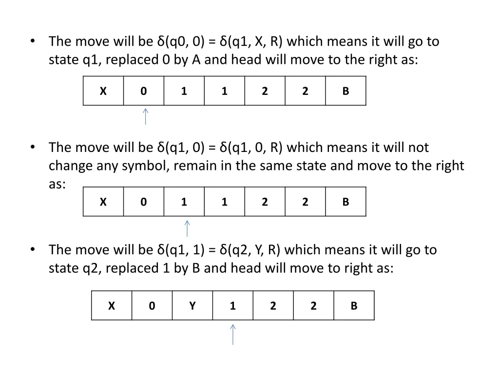 the move will be q0 0 q1 x r which means it will