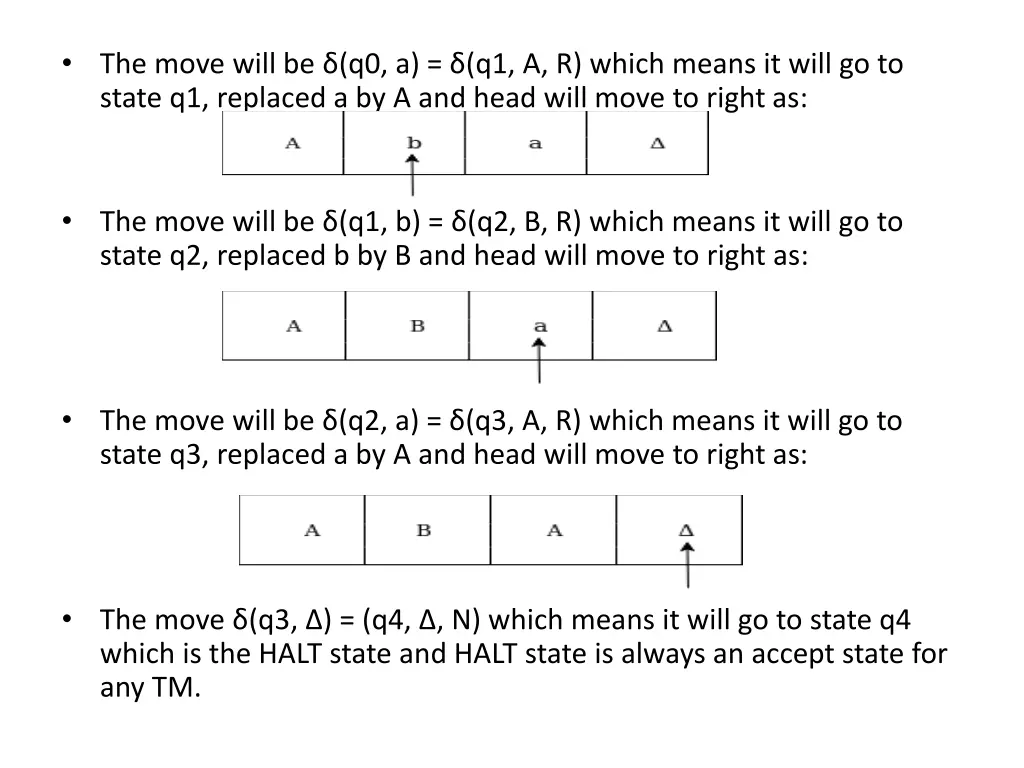 the move will be q0 a q1 a r which means it will
