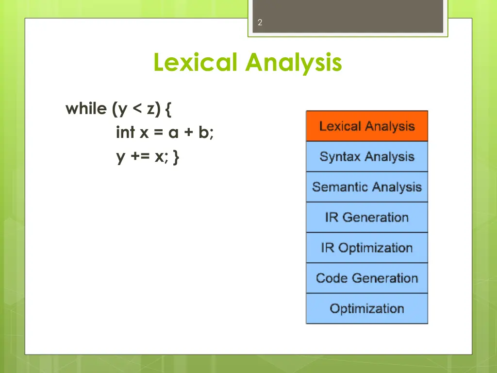 slide2