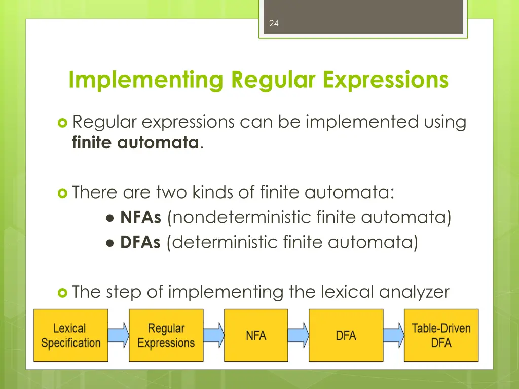 slide24