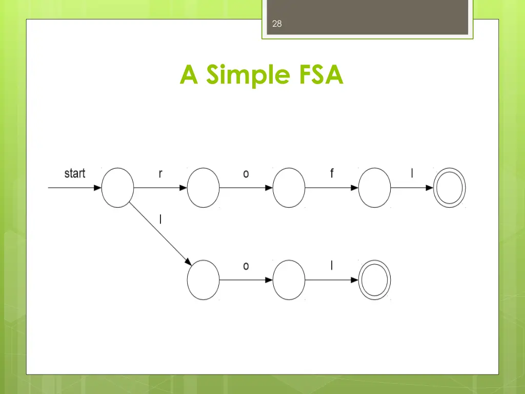 slide28
