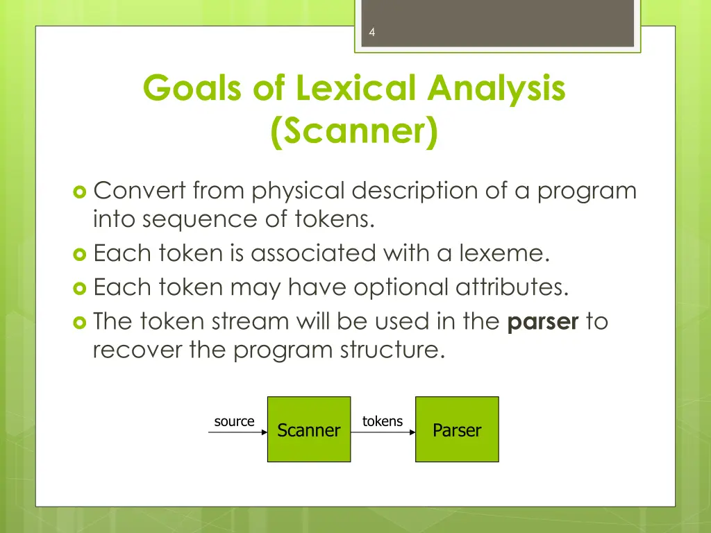 slide4