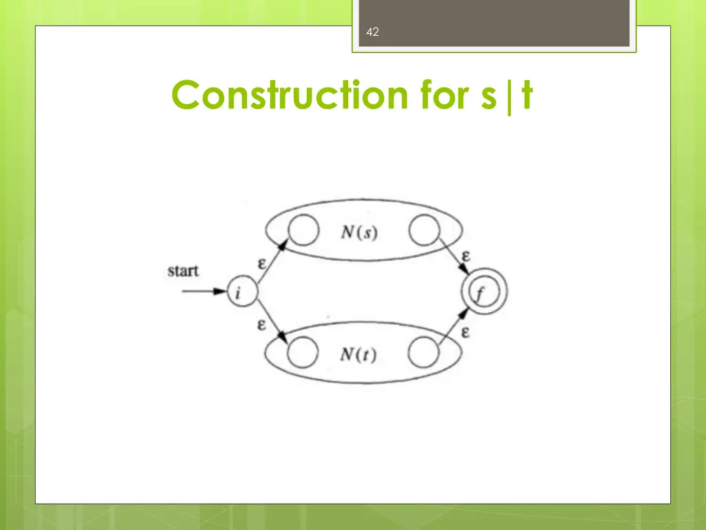 slide42