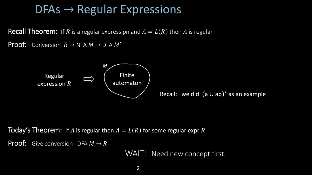 dfas regular expressions