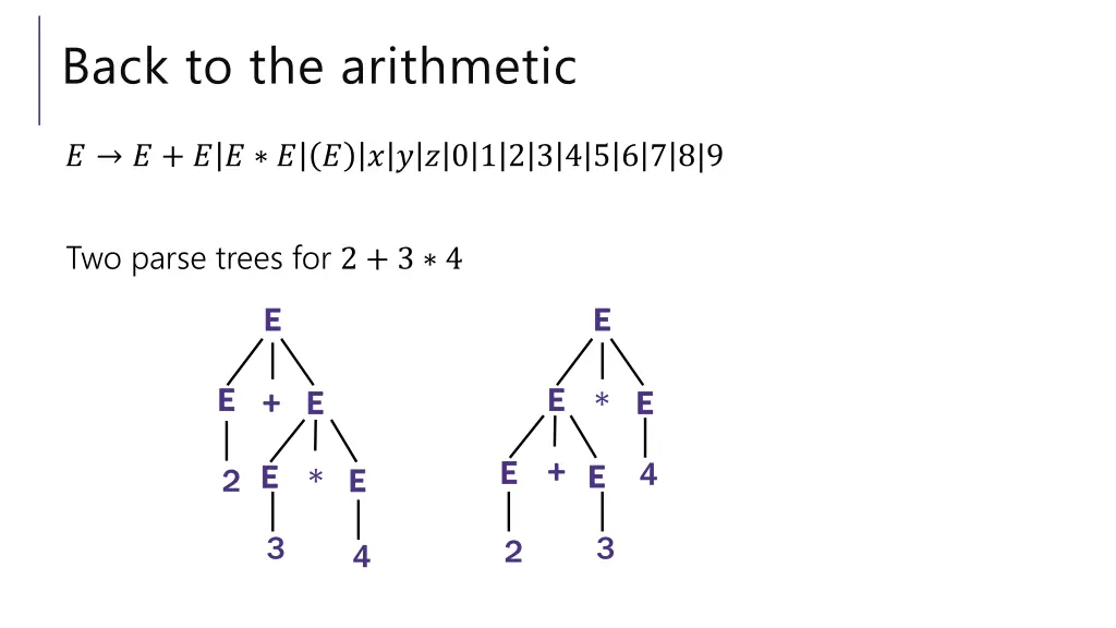 back to the arithmetic