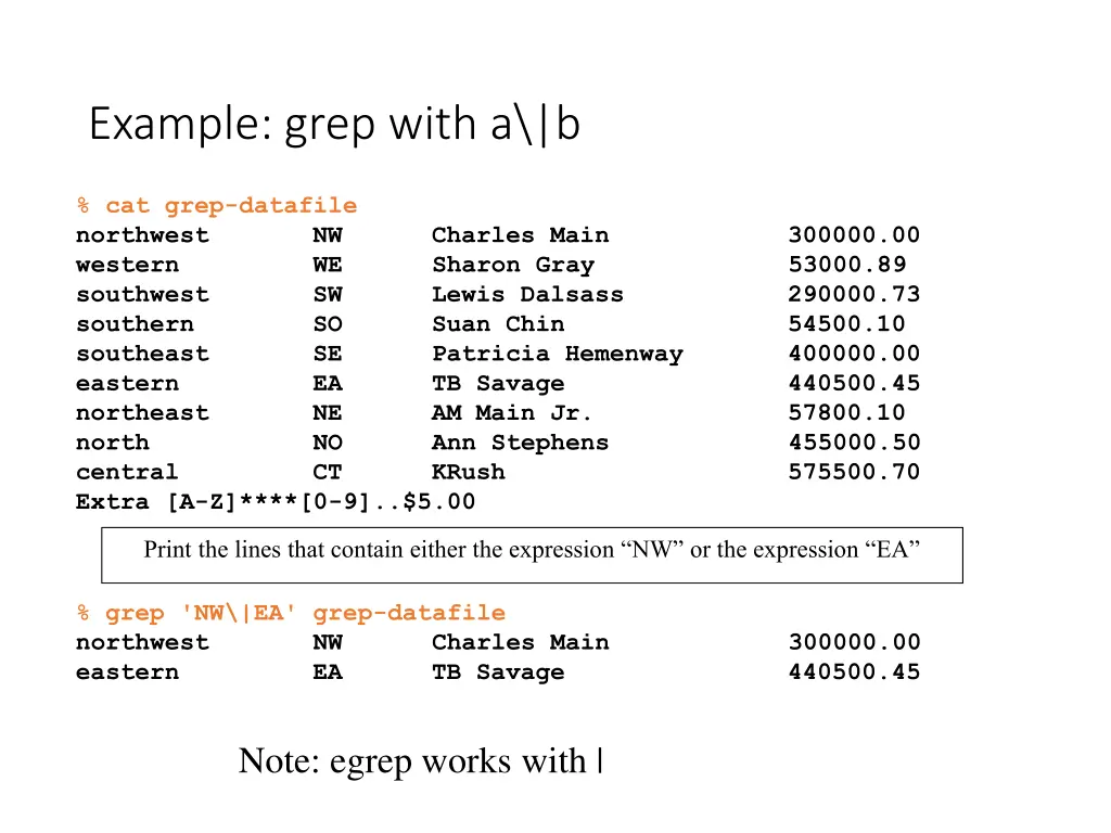 example grep with a b