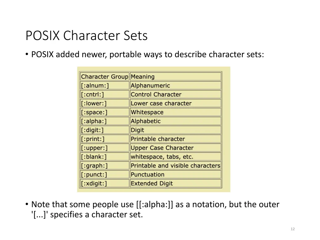 posix character sets