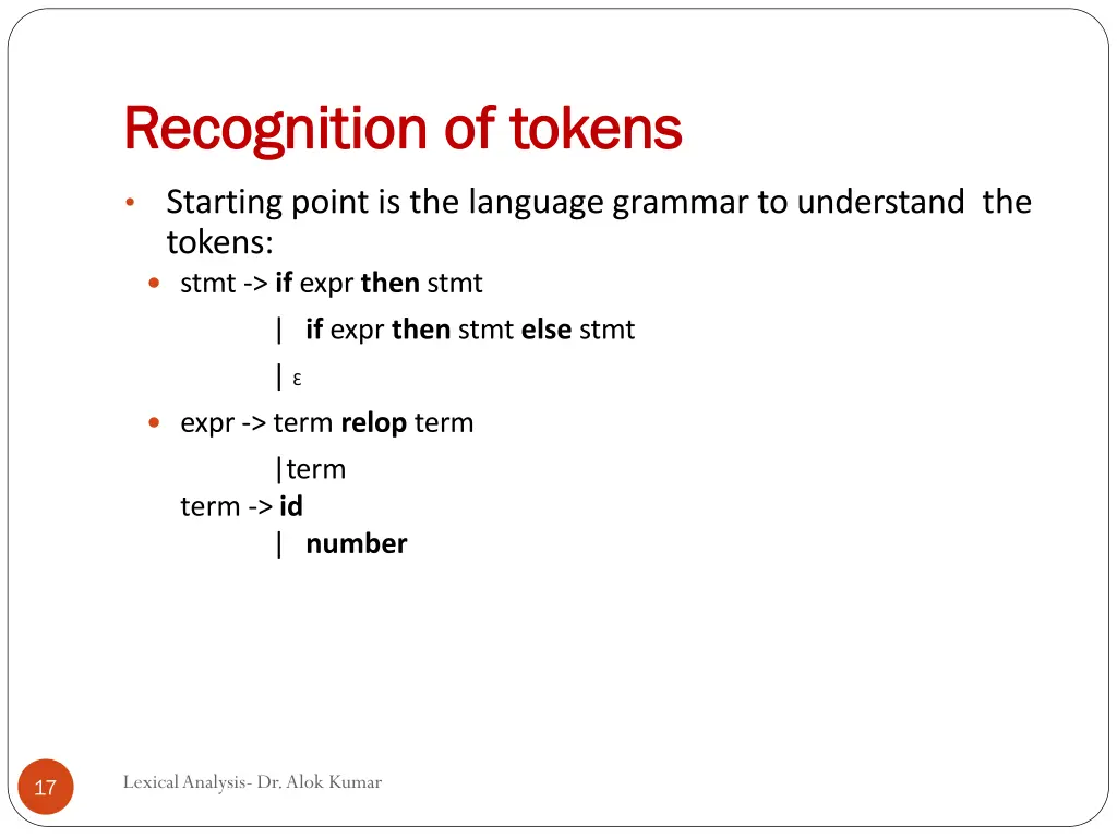 recognition recognition of of tokens