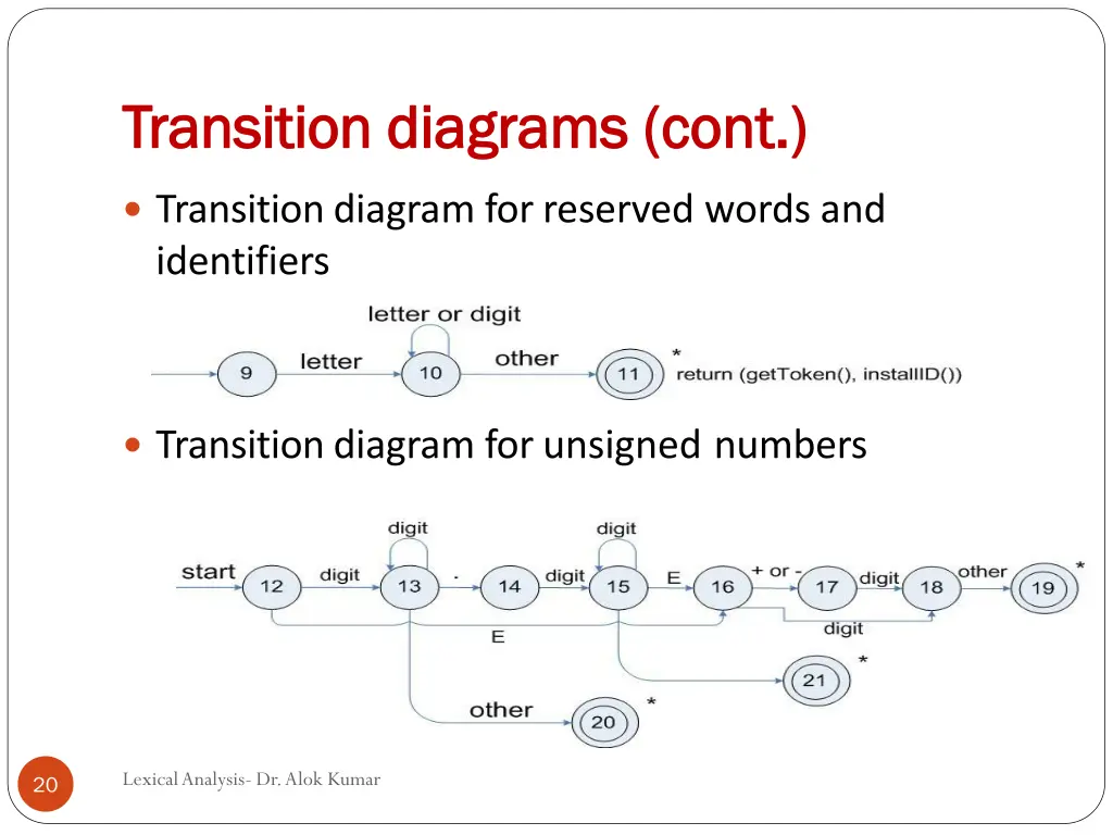 transition transition diagrams 1