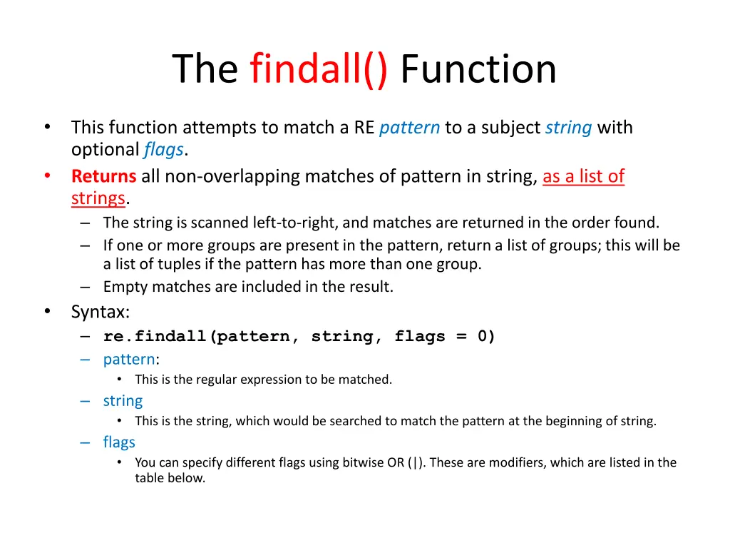 the findall function
