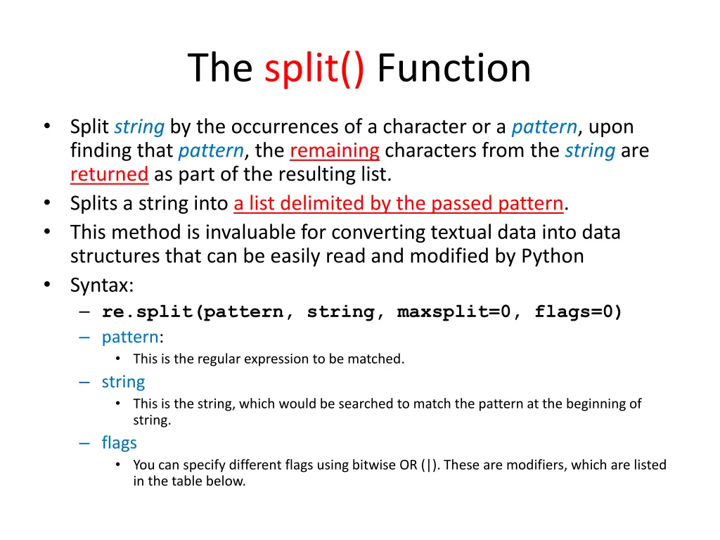 the split function