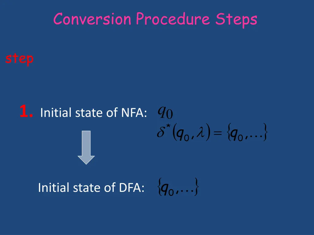 conversion procedure steps