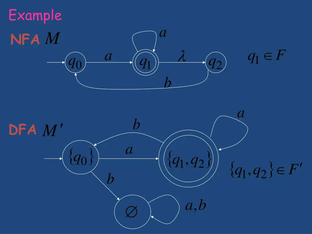 example 3
