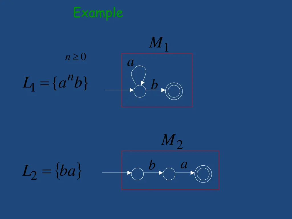example 4
