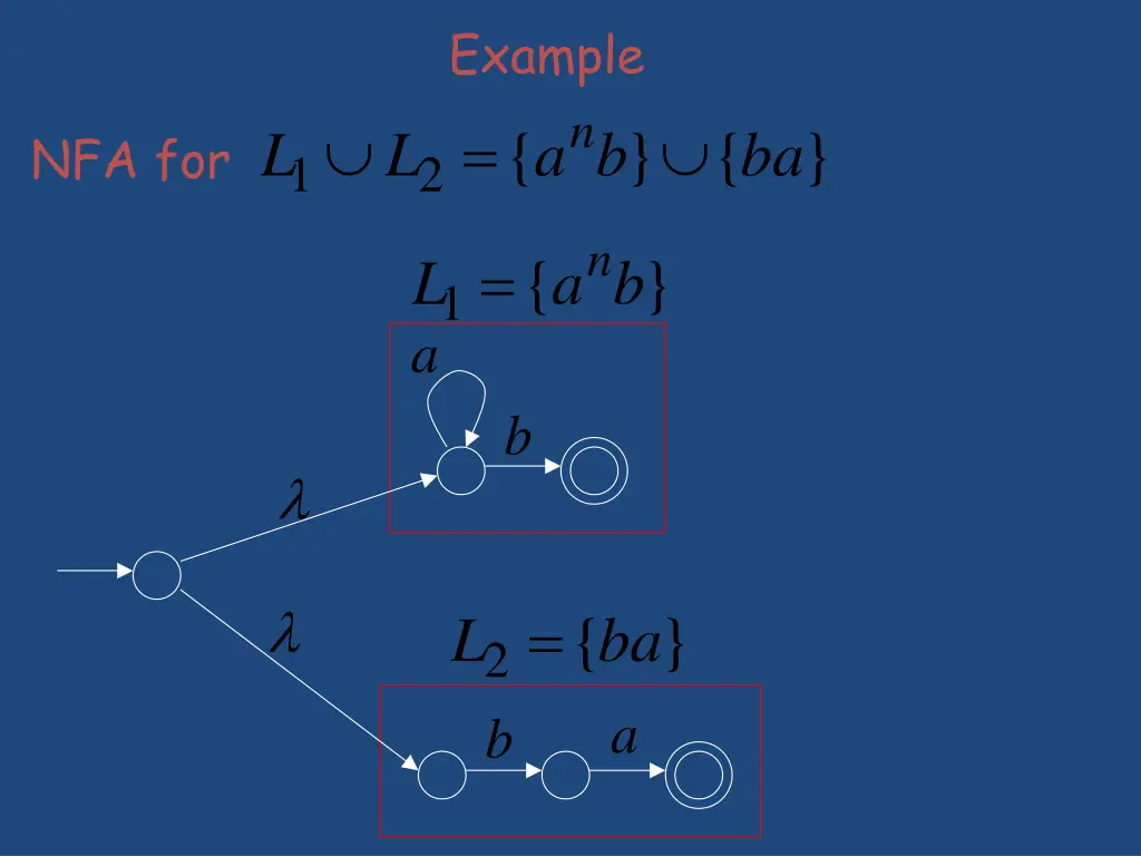 example 5