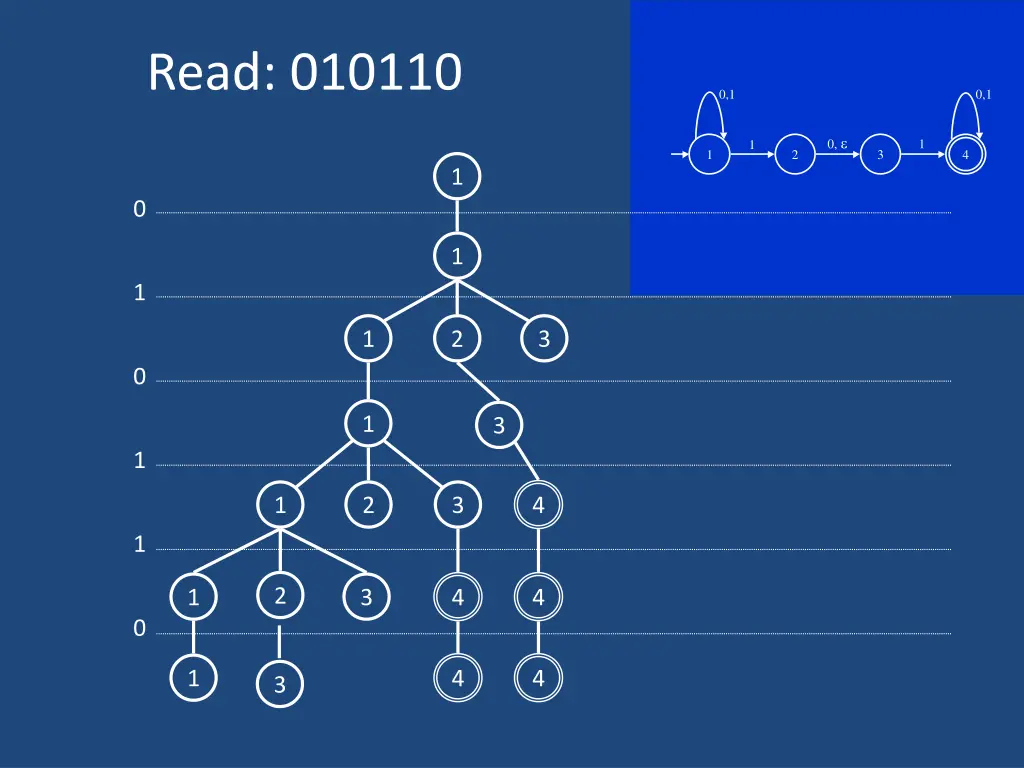 read 010110