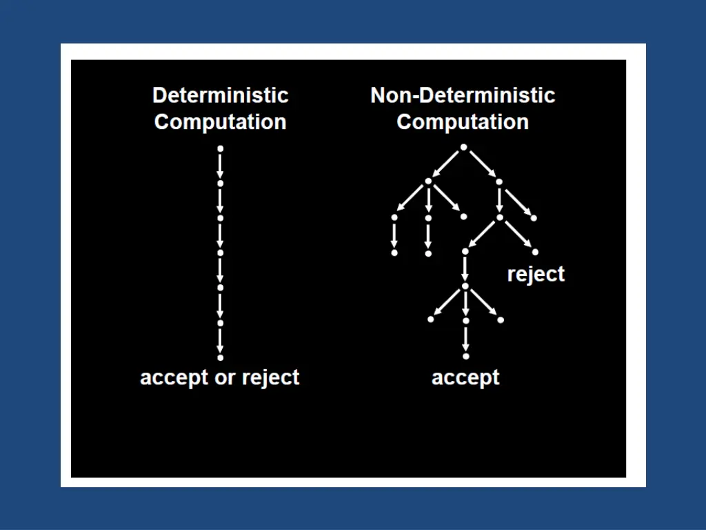 slide11