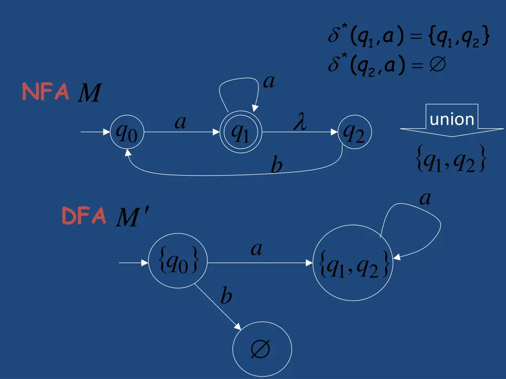 slide28